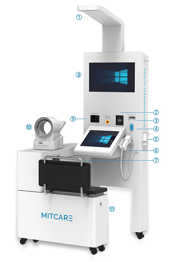 Mitcare kiosk